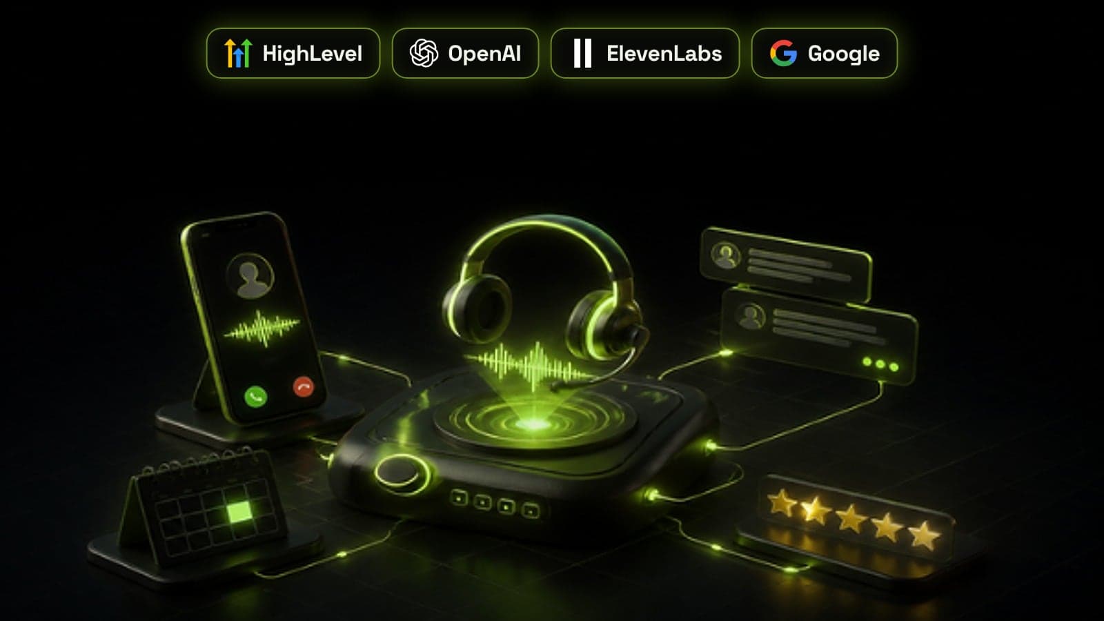 Isometric AI assistant console answering a glowing phone call and chat messages beside a calendar and review stars, with HighLevel, OpenAI, ElevenLabs and Google badges